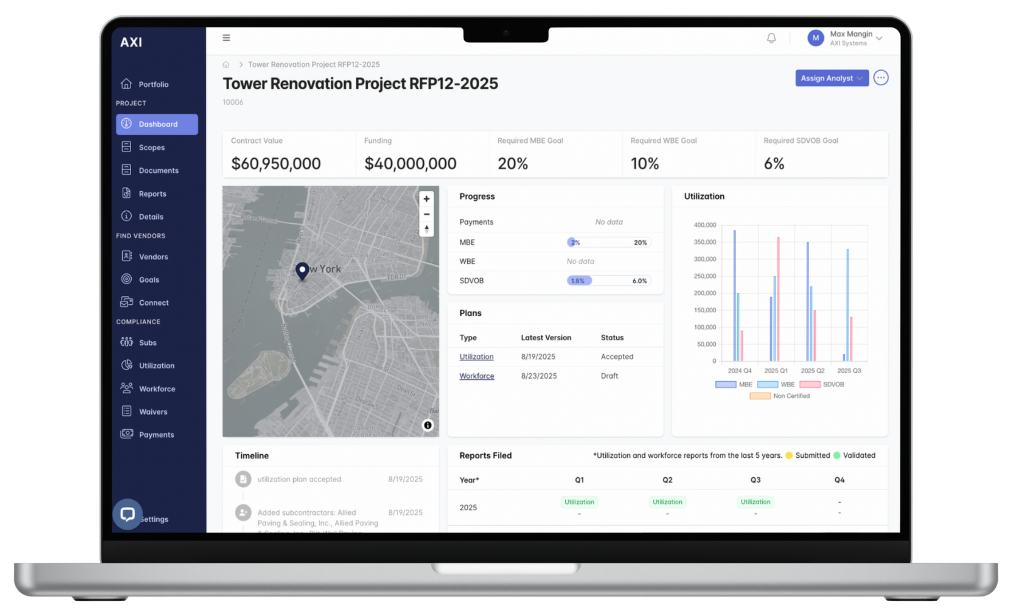 PDL Dashboard Screenshot